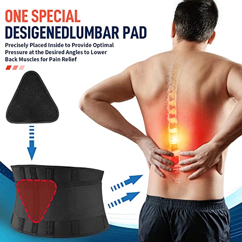 FEATOL Back Brace for Lower Back Pain, Back Support Belt for Women & Men, Breathable Lower Back Brace with Lumbar Pad, Lower Back Pain Relief for Herniated Disc, Sciatica, Large Size/ X Large Size (Waist :30''-38.6'')