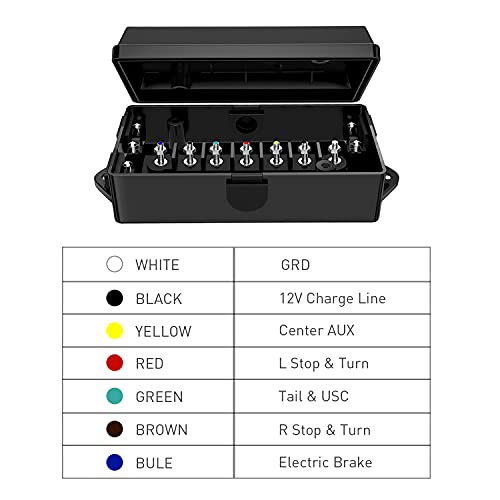 Nilight - 50048R 7 Way Electrical Trailer Junction Box 7 Gang Trailer Wire Connector Junction Box Weatherproof for Rewiring Camper RV Caravans Boat 7 Pole Cable Connection Box,2 Years Warranty