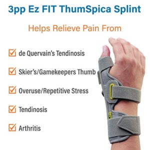 3-Point Products 3pp Ez FIT ThumSpica Splint