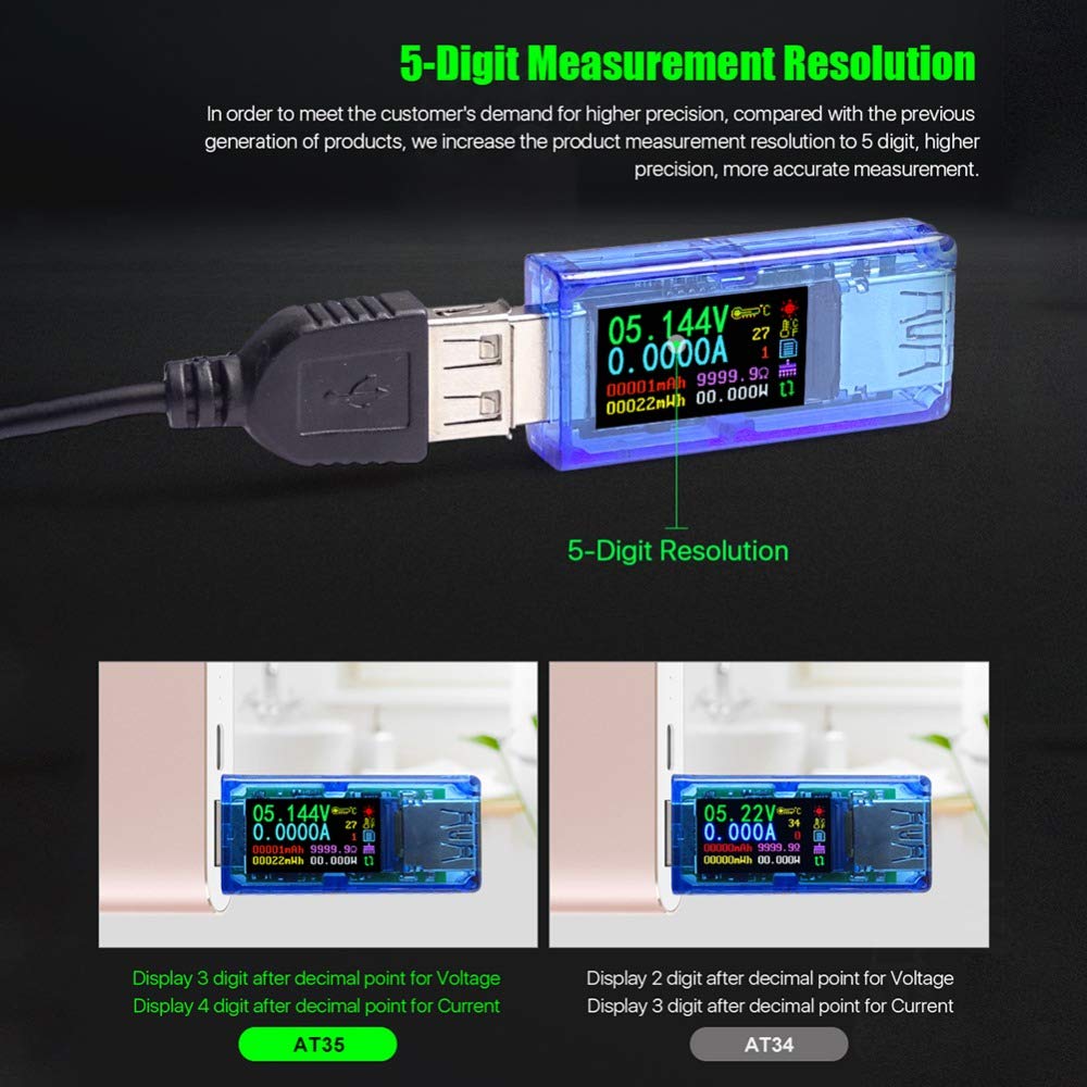 AT35 USB 3.0 Tester Power Meter 3.7-30V 0-4A Voltage Tester Multimeter Current Meter Tester Detector IPS Color Display Voltmeter Ammeter, USB Capacity Power Charger,Upgraded Version