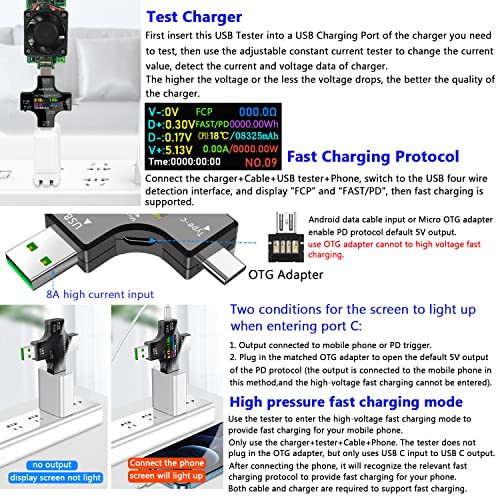 USB C Tester,KJ-KayJI 2 in 1 Tester Color Screen IPS Digital Multimeter(2022),Voltage,Cur,Pwr,Resistance,Elec,Temp,Capacity,Tme,Fast Charging,with USB Clip Cable Support PD2.0/PD3.0,QC2.0/QC3.0,BC1.2