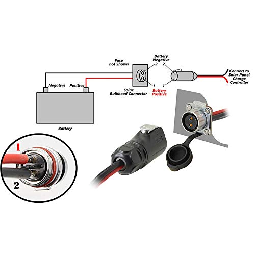 AYECEHI 2 Pin Power Industrial Circular Connector to SAE Cable,10AWG SAE Cable to 2 Pin Industrial Circular Connector Adapter with SAE Polarity Reverse Adapter for Solar Panel Suitcase etc