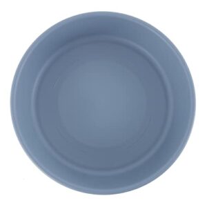 The HC Companies 12 Inch Round Plastic Classic Plant Saucer - Indoor Outdoor Plant Trays for Pots - 12.5"x12.5"x2.13" Slate Blue