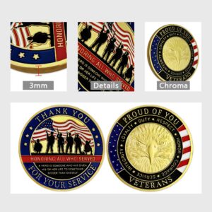 Military Veterans Challenge Coin Thank You for Your Service Appreciation Gift