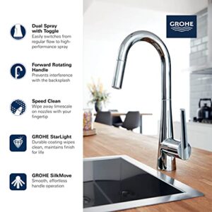 GROHE 32283003 Zedra Kitchen Faucet, Chrome