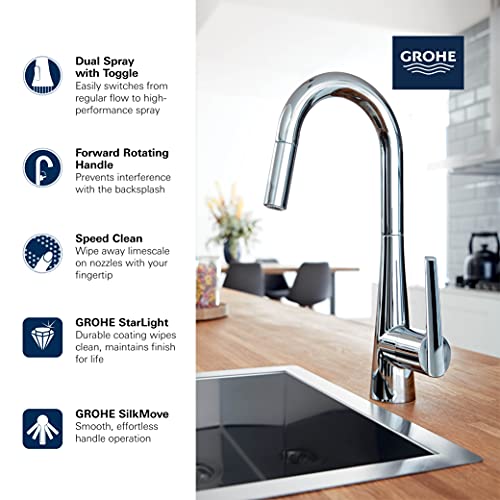 GROHE 32283003 Zedra Kitchen Faucet, Chrome