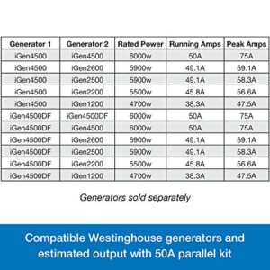 Westinghouse Outdoor Power Equipment 50 Amp Inverter Generator Parallel Cord, 50A