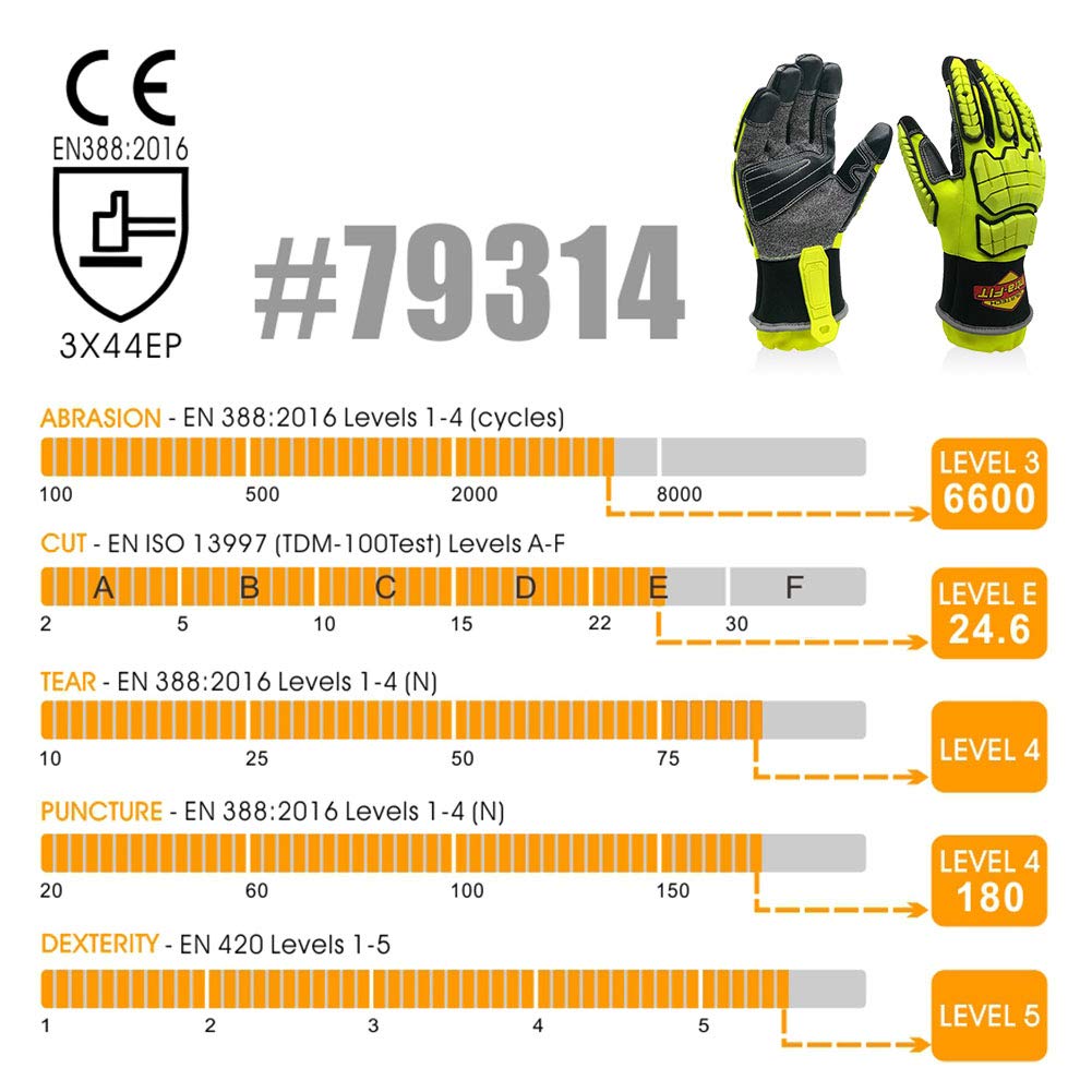 Intra-FIT Rescue 79314 Extrication Gloves Impact, Tear/abrasion/Puncture/Cut Protection, Super Dexterity 5 EN 388: 2016 3X44EP,Size L