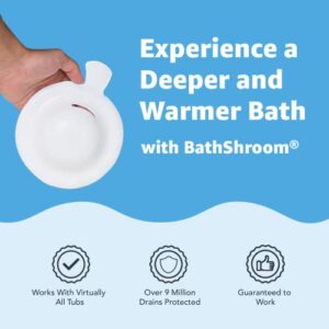 BathShroom Overflow Drain Cover for Fuller Baths, White