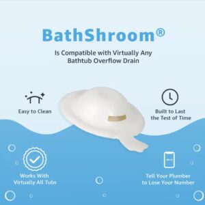 BathShroom Overflow Drain Cover for Fuller Baths, White