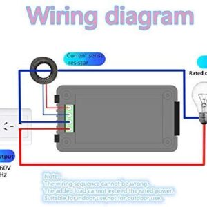 KNACRO AC 80V-260V Current Voltage Amperage Power Energy Panel Meter LCD Digital Display Ammeter Voltmeter Multimeter (100A(Current CT))