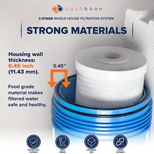 Aquaboon 2-Stage Whole House Water Filter System - w/Wrench, White Coated Steel Bracket & Pressure Gauge & Release Button (1" Port) - 5 Micron 20 x 4.5" Carbon Block Water Filter & Sediment Filter