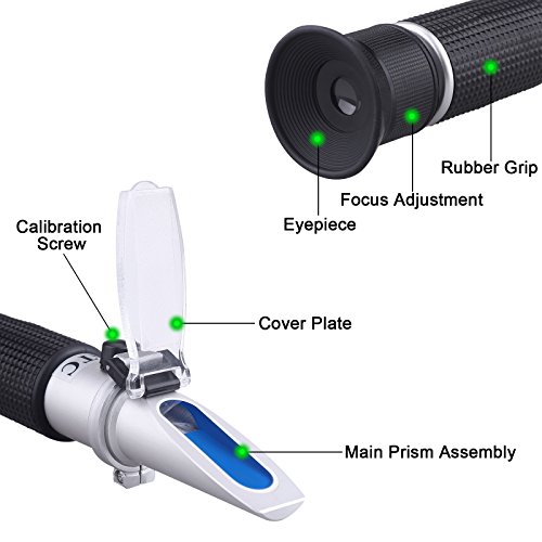 Tiaoyeer Antifreeze Refractometer - 3-in-1 Coolant Tester for Checking Freezing Point, Concentration of Ethylene Glycol or Propylene Based Automobile Antifreeze Coolant and Battery Acid Condition