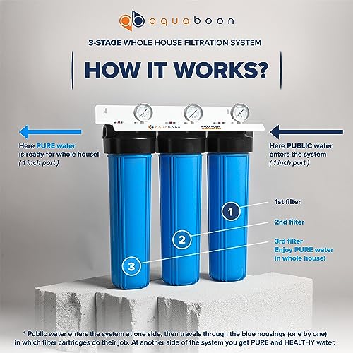 Aquaboon 3-Stage Whole House Water Filter System w/Wrench, Iron White Coated Bracket & Pressure Gauge & Release Button (1" Port) - w/Premium GAC & PP Sediment & String Wound Sediment Filter Cartridges