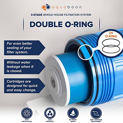 Aquaboon 3-Stage Whole House Water Filter System w/Wrench, Iron White Coated Bracket & Pressure Gauge & Release Button (1" Port) - w/Premium GAC & PP Sediment & String Wound Sediment Filter Cartridges