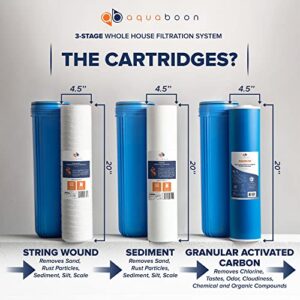 Aquaboon 3-Stage Whole House Water Filter System w/Wrench, Iron White Coated Bracket & Pressure Gauge & Release Button (1" Port) - w/Premium GAC & PP Sediment & String Wound Sediment Filter Cartridges