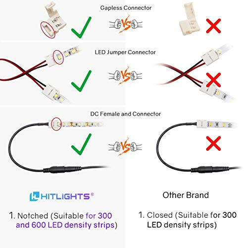 HitLights LED Strip Connector 2Pin 8mm Connector Kit Include Solderless Gapless Connector, 6Inch Jumper Connector, DC Female and Connector, DC Jack Splitter for 3528 5050 LED Strips