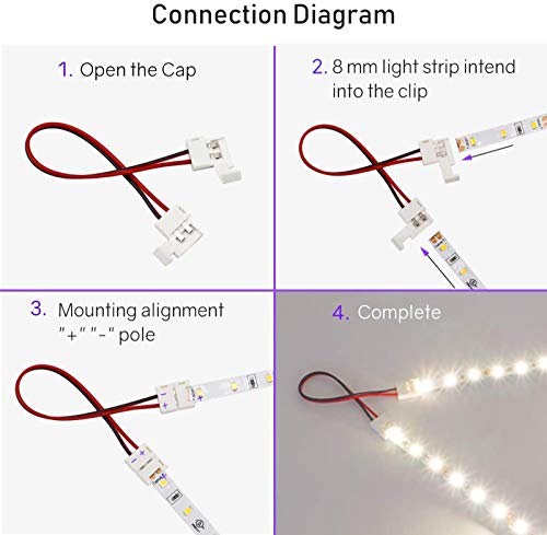 HitLights LED Strip Connector 2Pin 8mm Connector Kit Include Solderless Gapless Connector, 6Inch Jumper Connector, DC Female and Connector, DC Jack Splitter for 3528 5050 LED Strips