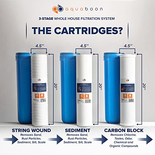 Aquaboon 3-Stage Whole House Water Filter System w/Wrench, Iron White Coated Bracket & Pressure Gauges & Release Buttons (1" Port) - w/CTO & PP Polypropylene Sediment & String Wound Sediment Filters