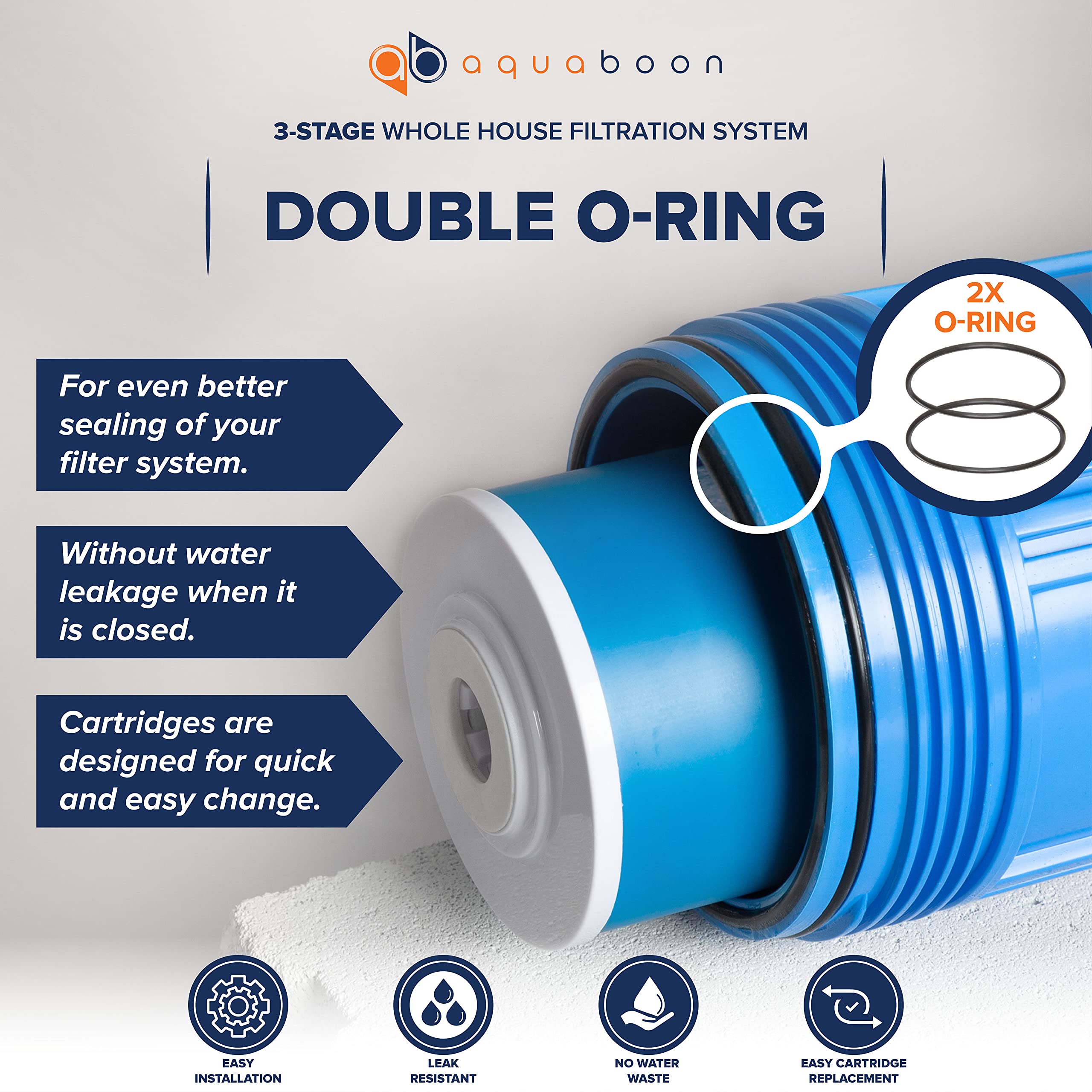 Aquaboon 3-Stage Whole House Water Filter System w/Wrench, Iron White Coated Bracket & Pressure Gauge & Release Button (1" Port) - w/Premium GAC & 2 PP Polypropylene Sediment Water Filter Cartridges