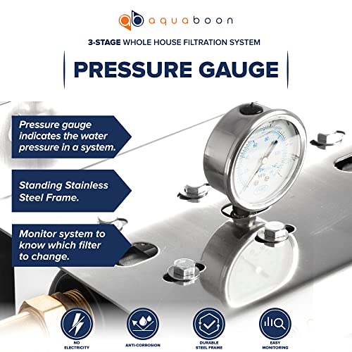Aquaboon 20" 3-Stage Whole House Water Filter System for Well Water Freestanding Stainless-Steel Bracket Pressure Gauges - Water Filtration System: KDF, Activated Carbon Block, Sediment Filter