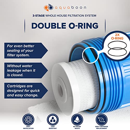 Aquaboon 20" 3-Stage Whole House Water Filter System for Well Water Freestanding Stainless-Steel Bracket Pressure Gauges - Water Filtration System: KDF, Activated Carbon Block, Sediment Filter