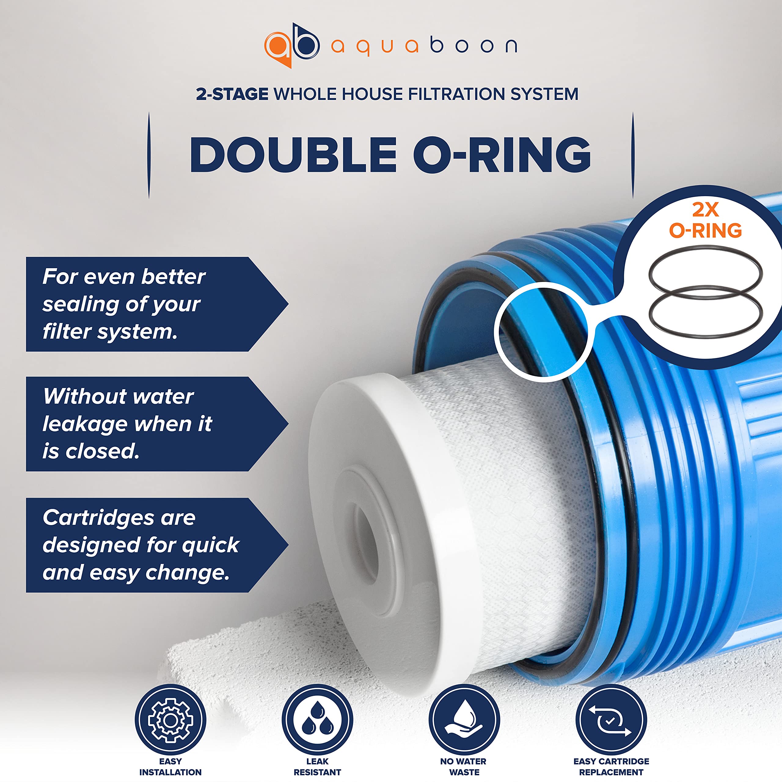 2-Stage Whole House Water Filter System 20"x4.5" w/Wrench, Steal Bracket & Pressure Gauge & Release Button (1" Port) - 5 Micron GAC Water Filter & Carbon Block Filter - Compatible with iSpring FC25BX4