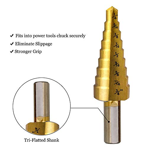 Saiper Titanium Step Drill Bit 1/4" to 3/4" (9 Step Sizes) High Speed Steel Triangle Handle Step Drill Bits Drill Holes for Plastic, Aluminum, PV Plate