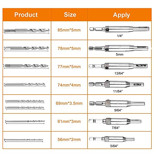 Bestgle 16 in-1 Center Drill Bit Set, 8pcs 1/4" Hex Shank Self Centering Hinge Hole Drilling Tool Kit for Woodworking Window Door Hinge with 1 Hex Key & 8 Replacement Drill Bits & Plastic Storage Case