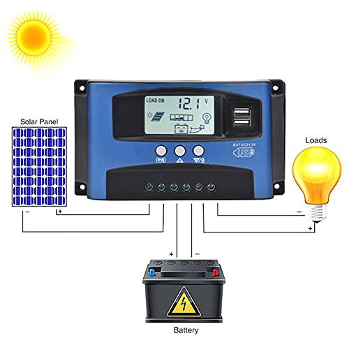 Solar Charge Controller, 12V / 24V 30-100A MPPT Solar Panel Regulator, Auto Focus Tracking, Three Phase Charge Management, Two-Way MoS Anti-Reflux Tube(40A)