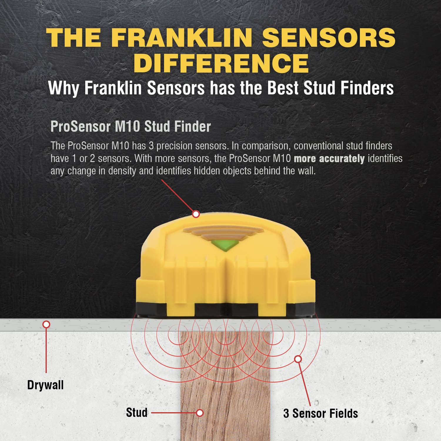 Franklin Sensors ProSensor M10 Professional Stud Finder with 3-Sensors for the Highest Accuracy Detects Wood & Metal Studs with Incredible Speed, Yellow