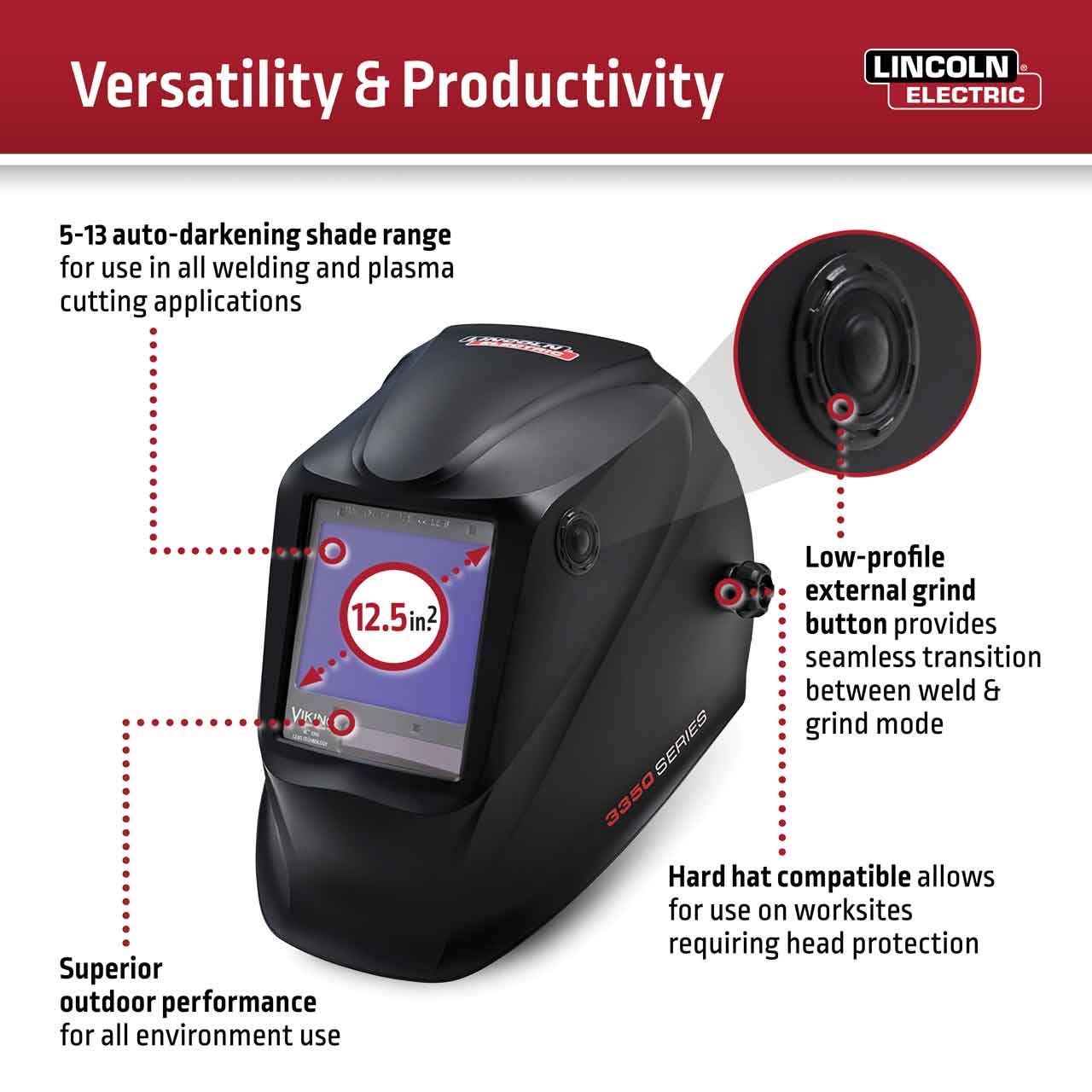 Lincoln Electric K3616-4 Viking 3350 Auto Darkening Welding Helmet, Born To Weld