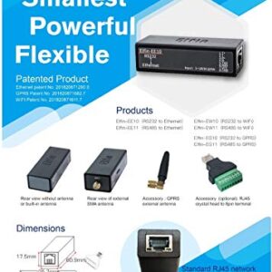 FH HF Serial Port RS485 to Ethernet Device Server Module Support Elfin-EE11 TCP/IP Telnet Modbus TCP Protocol (Single Serial Server)