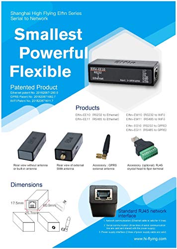 FH HF Serial Port RS485 to Ethernet Device Server Module Support Elfin-EE11 TCP/IP Telnet Modbus TCP Protocol (Single Serial Server)