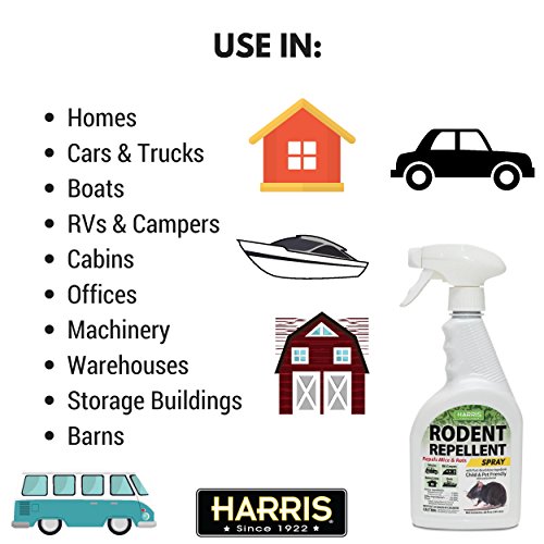 Harris Mouse, Rat & Rodent Repellent Kit, 20oz Spray and 1oz Gel Syringe