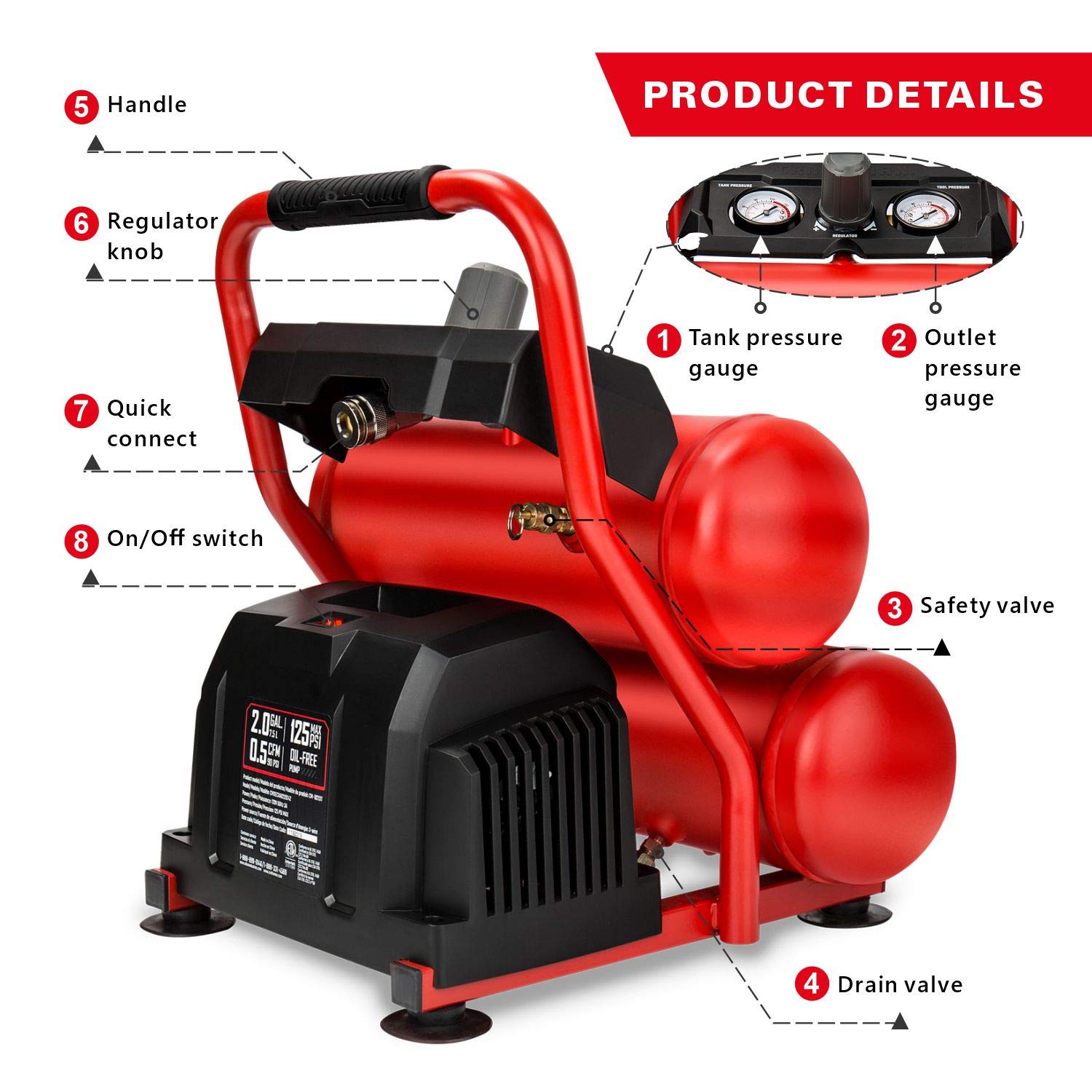 CRAFTSMAN Air Compressor Portable Air Tool Twin Tank 2Gallon, 1/3 HP Oil-Free Max 125 PSI Pressure, Model: CMXECXA0220242, Red