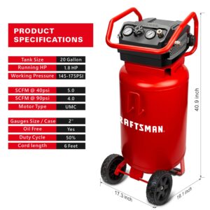 Craftsman Air Compressor, 20 Gallon Oil-Free 1.8 HP Max 175 PSI Pressure Two Quick Couplers Big Capacity, Red- CMXECXA0232043