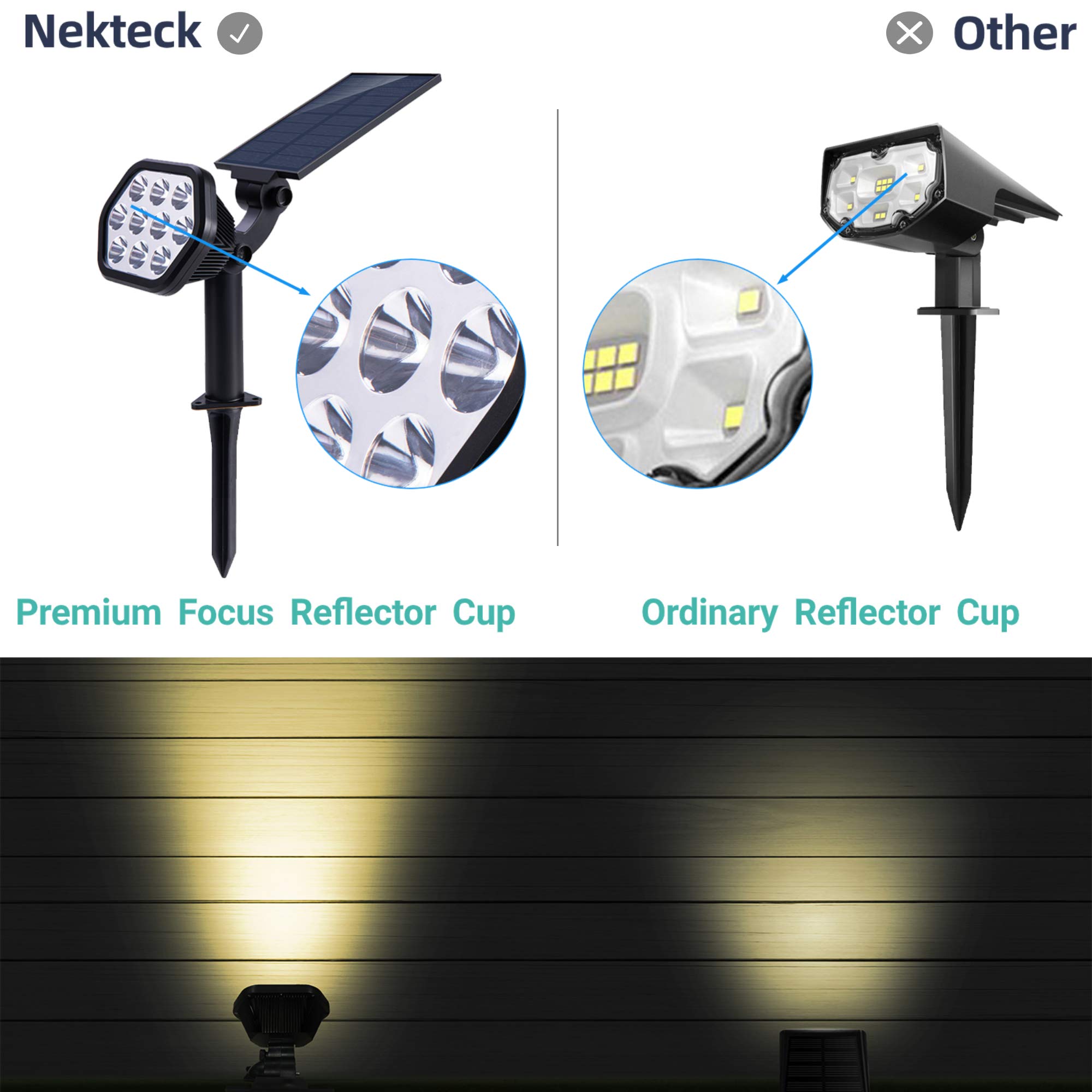 Nekteck Solar Lights Outdoor,10 LED Landscape Spotlights Powered Wall Lights 2-in-1 Wireless Adjustable Security Decoration Lighting for Yard Garden Walkway Porch Pool Driveway (4Pack, Warm White)