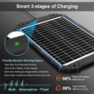 20W 12V Solar Car Battery Charger & Maintainer, Waterproof Solar Trickle Charger, Built-in Intelligent MPPT Controller, Portable Solar Panel Kit for Deep Cycle Marine RV Trailer Boat