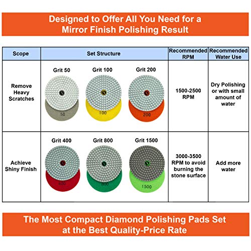 Diamond Polishing Pads 4 Inch Wet Dry Set 7 Pieces for Concrete Marble Quartz Stone Countertop Granite Polishing - by POLISHSURF