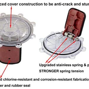 ATIE Pool 7056 Check Valve Cover with Flapper Assembly For Zodiac Jandy Check Valve 7235, 7236, 7305, 7511, 7512 (Includes P/N: 7451 Flapper, 7302 Spring, 7304 Pin, 7236 Cover, and 1132 O-Ring)