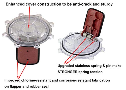 ATIE Pool 7056 Check Valve Cover with Flapper Assembly For Zodiac Jandy Check Valve 7235, 7236, 7305, 7511, 7512 (Includes P/N: 7451 Flapper, 7302 Spring, 7304 Pin, 7236 Cover, and 1132 O-Ring)