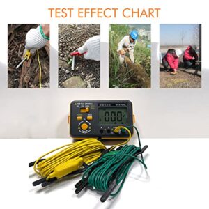 VC4105A Earth Resistance Tester Digital Grounding Resistance Meter 20/200/2000Ω Ground Resistance 750V AC Voltage Measure Backlight LCD Display Data Hold