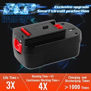 TenHutt 【Lithium-ion 6.0Ah! | NOT Ni-Mh】 2Packs 18V Replace Battery for Black and Decker 18V Battery 6.0Ah HPB18 HPB18-OPE 244760-00 A1718 FS18FL FSB18 Firestorm Cordless Power Tools Lithium Battery