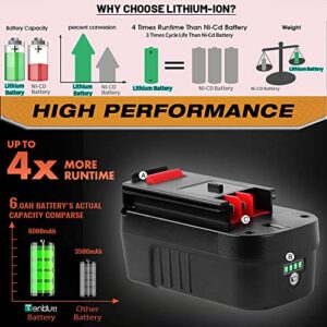 TenHutt 【Lithium-ion 6.0Ah! | NOT Ni-Mh】 2Packs 18V Replace Battery for Black and Decker 18V Battery 6.0Ah HPB18 HPB18-OPE 244760-00 A1718 FS18FL FSB18 Firestorm Cordless Power Tools Lithium Battery