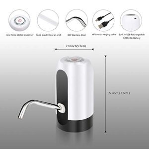 Water Dispenser 5 Gallon, for 48mm Screw or 55mm Crown Tops Water Bottle Pump. for Home, Office, Touring Car，The Game on Hot Days, Travel Vacation and Outdoor Camping or to a Festival.White