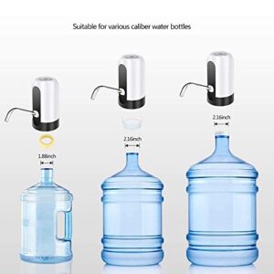 Water Dispenser 5 Gallon, for 48mm Screw or 55mm Crown Tops Water Bottle Pump. for Home, Office, Touring Car，The Game on Hot Days, Travel Vacation and Outdoor Camping or to a Festival.White