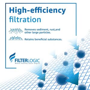 Filterlogic FXHSC 10" x 4.5" Whole House Pleated Sediment Filter, Replacement for GE FXHSC, Culligan R50-BBSA, Pentek R50-BB, DuPont WFHDC3001, American Plumber W50PEHD, GXWH40L, Pack of 2