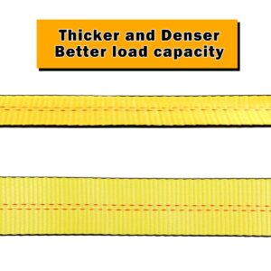 JCHL Lift Sling Straps 10'x2 15,000 Pound Capacity 2-Pack Heavy Duty Lifting Slings Web Sling Tree Saver Recovery Strap Web Sling Winch Strap