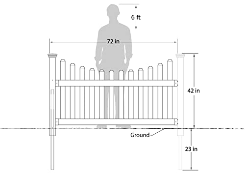 Zippity Outdoor Products ZP19041 No Dig All American Fence, White